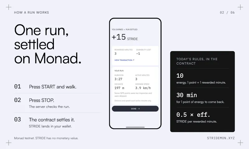 StrideMon screenshot 6
