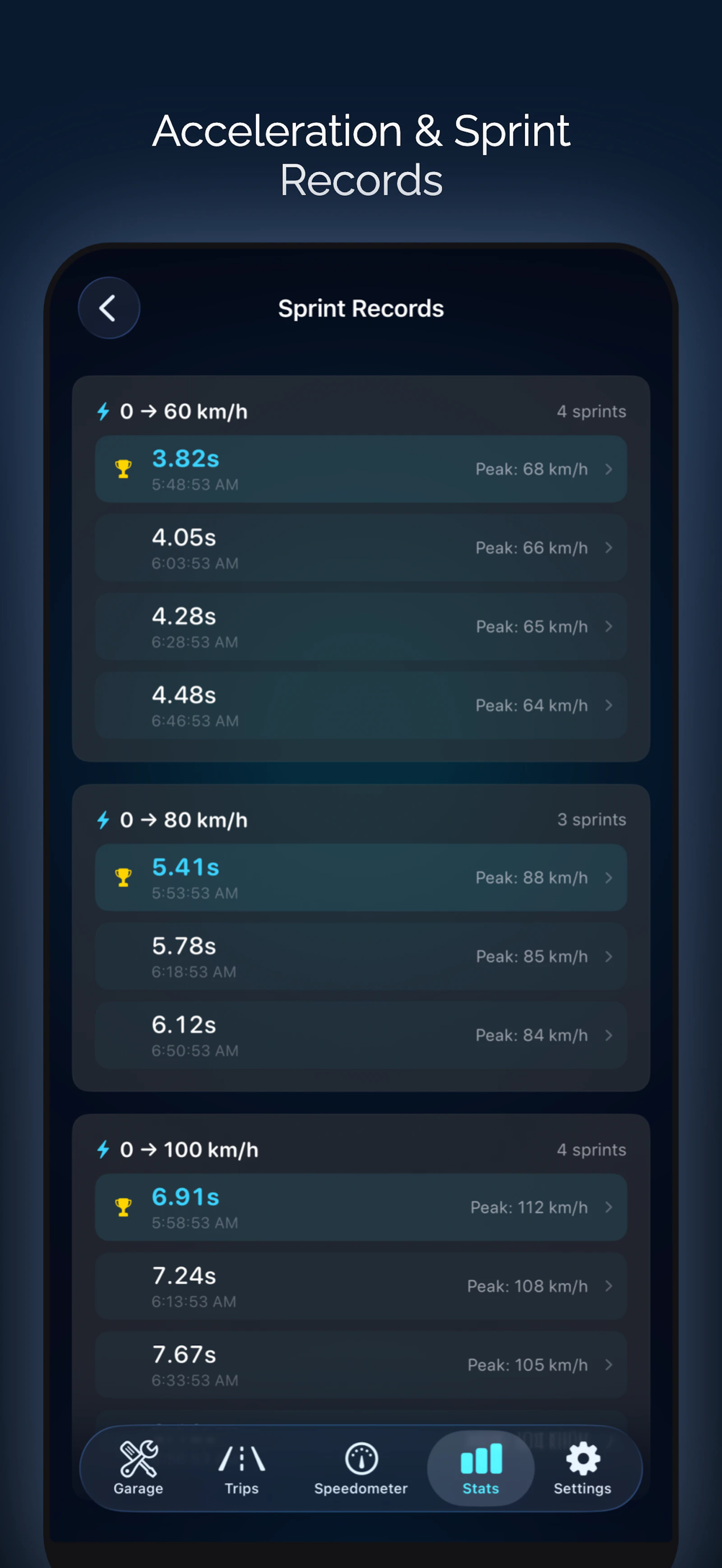 Speedometer screenshot 7
