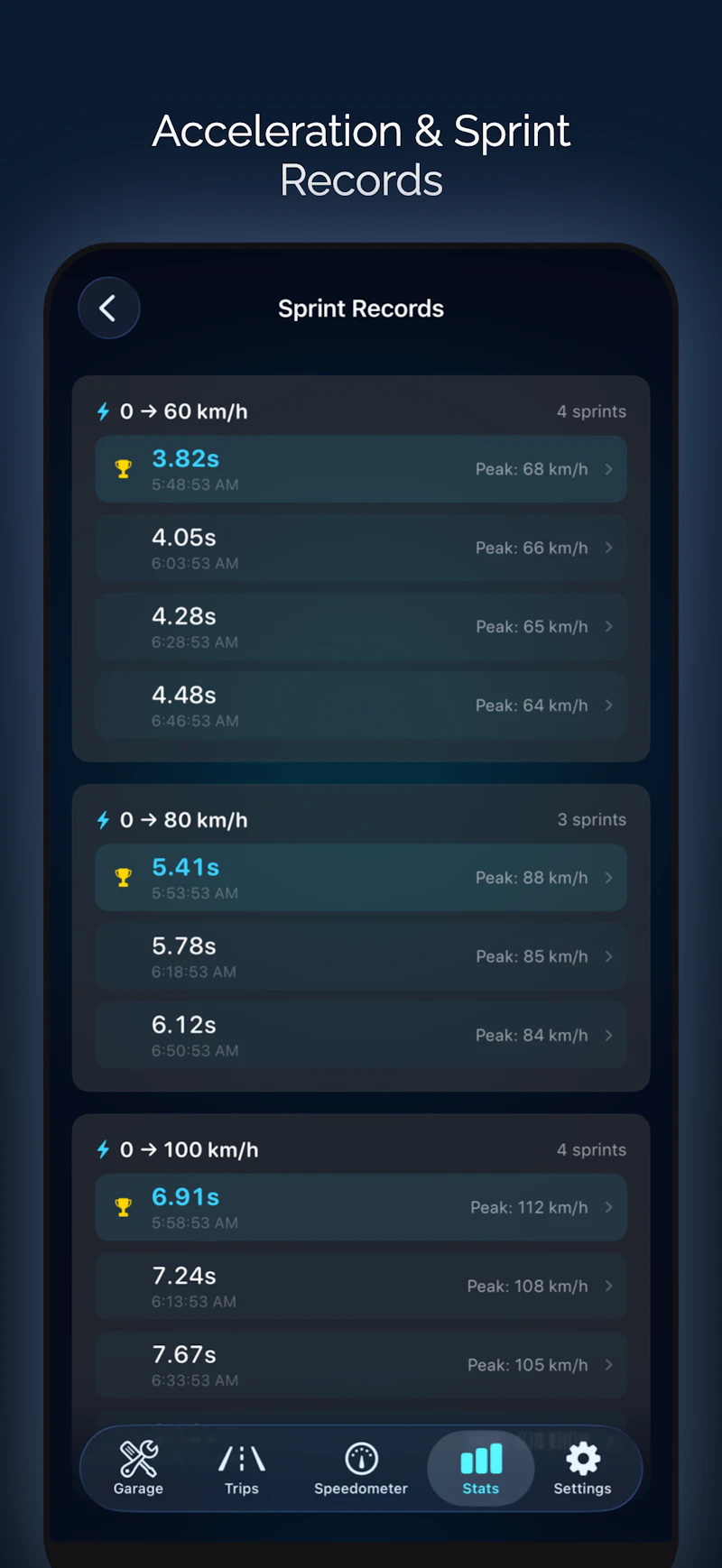 Speedometer screenshot 7