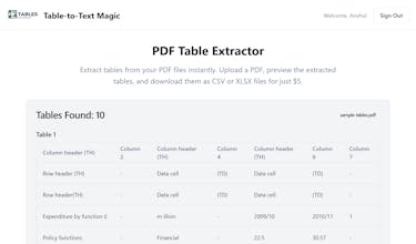 Tables gallery image