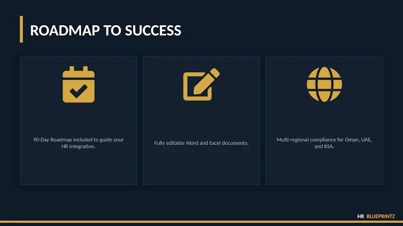 HRBlueprintz, GCC HR Starter Kit screenshot 6