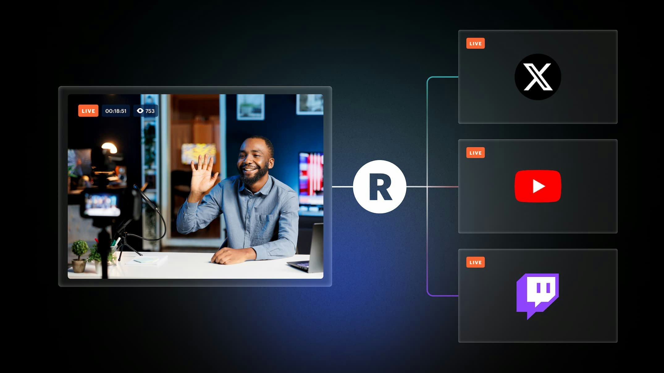 Restream gallery image