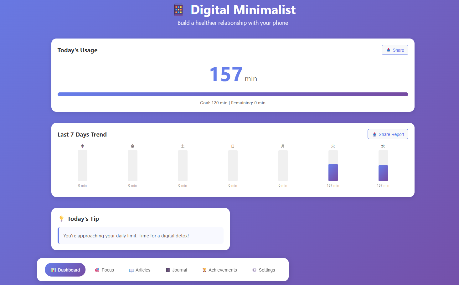 Digital Minimalist - Main product screenshot demonstrating key features and user interface
