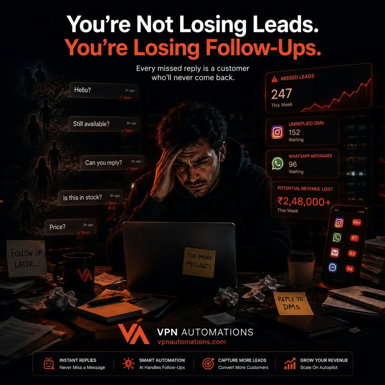VPN Automations gallery image