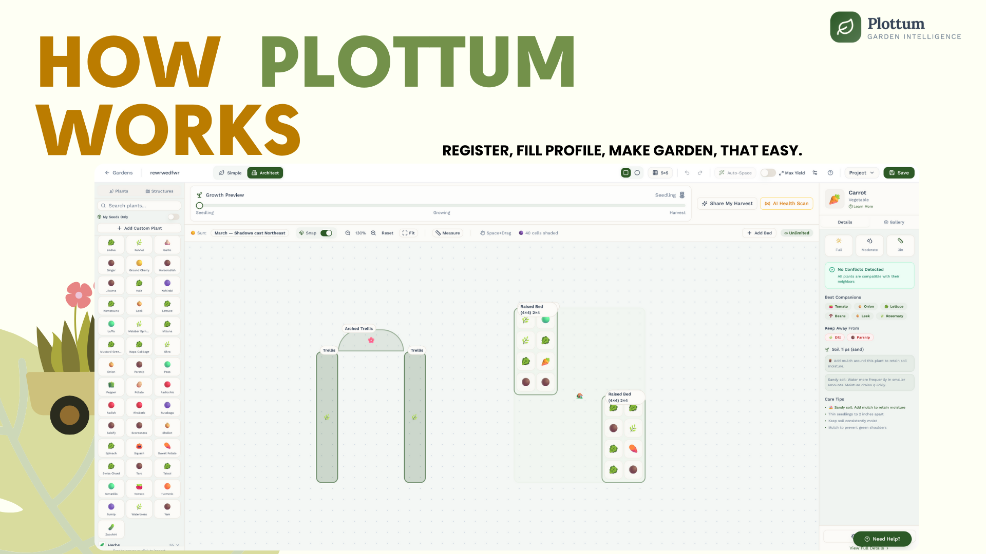 Plottum - Screenshot 2 showing product features and functionality