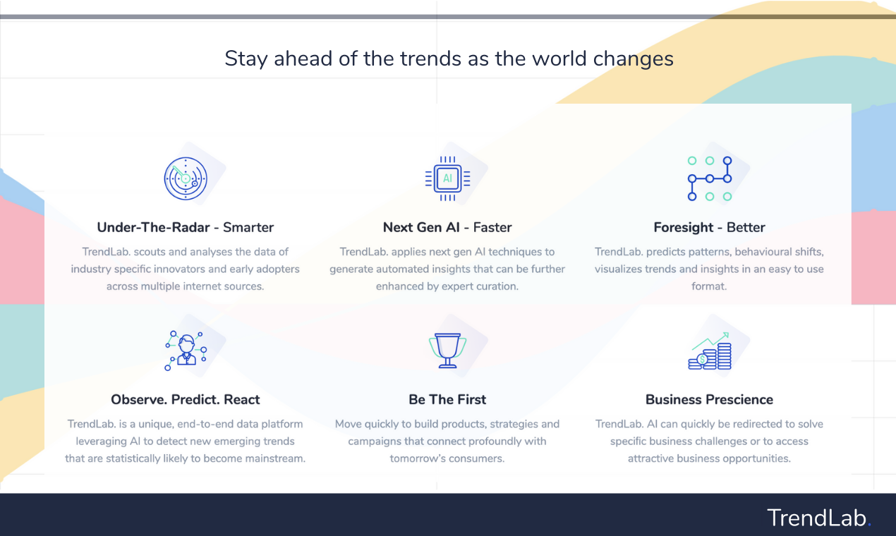 TrendLab gallery image