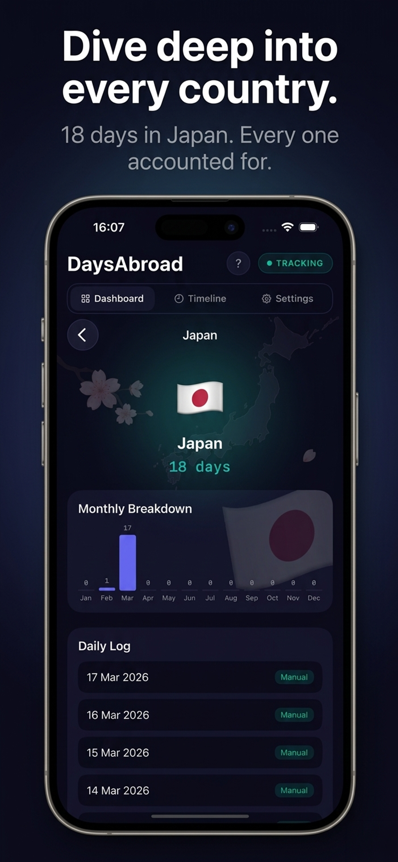 DaysAbroad gallery image