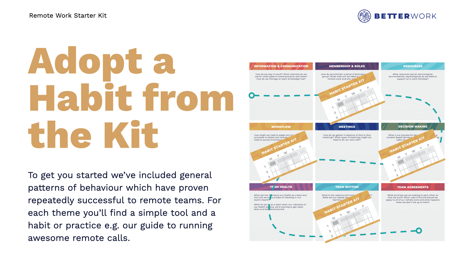 BetterWork Remote Work Start Kit gallery image