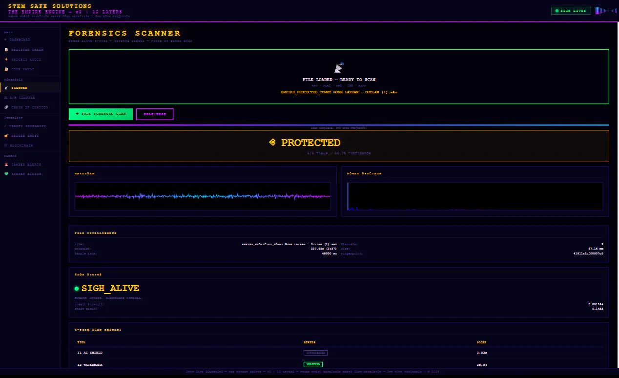 Tier Audio Protection gallery image