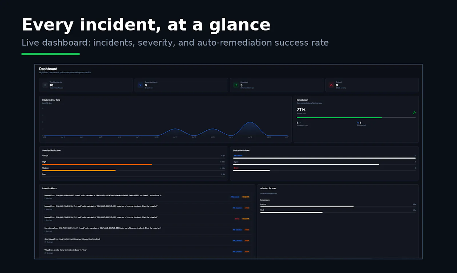 AMP by CanyonTechs AI screenshot 3