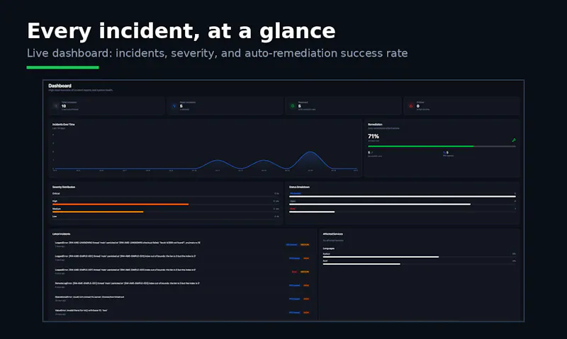 AMP by CanyonTechs AI screenshot 3