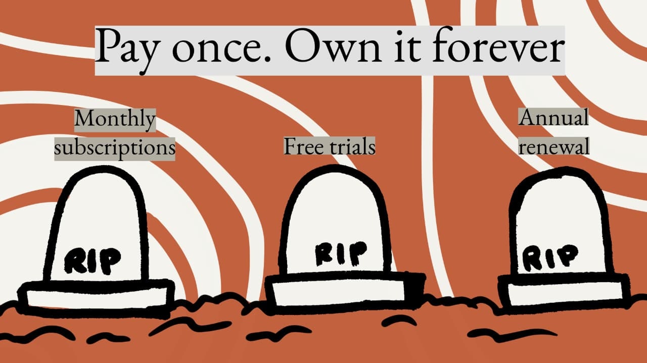 Whispr Speak gallery image