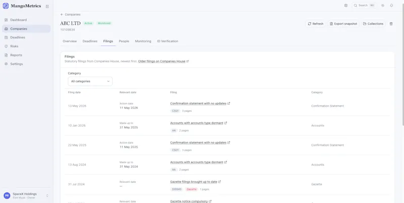 MangoMetrics screenshot 6