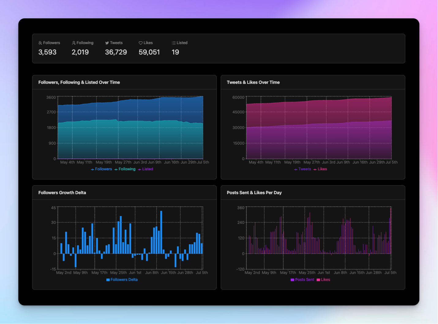 XBeast gallery image