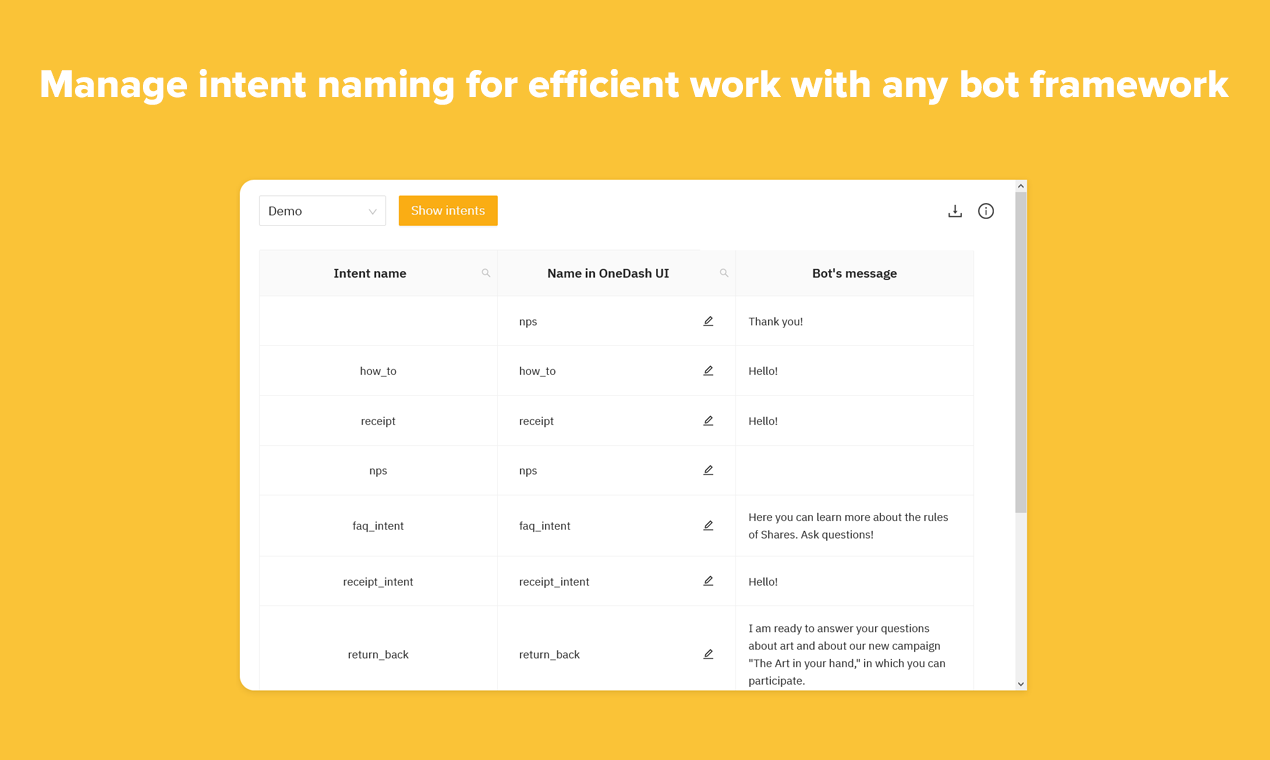 OneDash gallery image