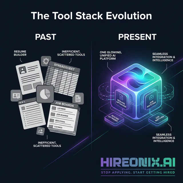 HireOnix™.ai gallery image