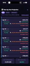 WealthView—Track Your Worth, Retirement. gallery image