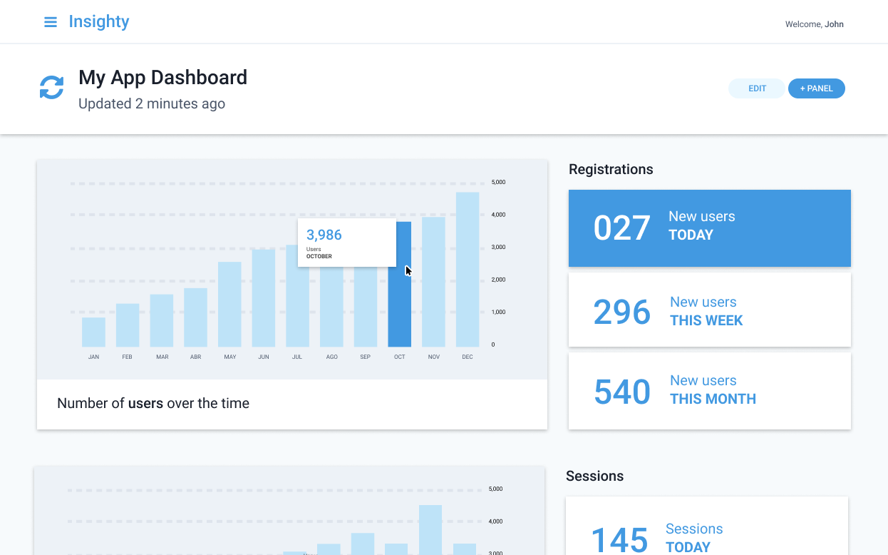 Insighty gallery image