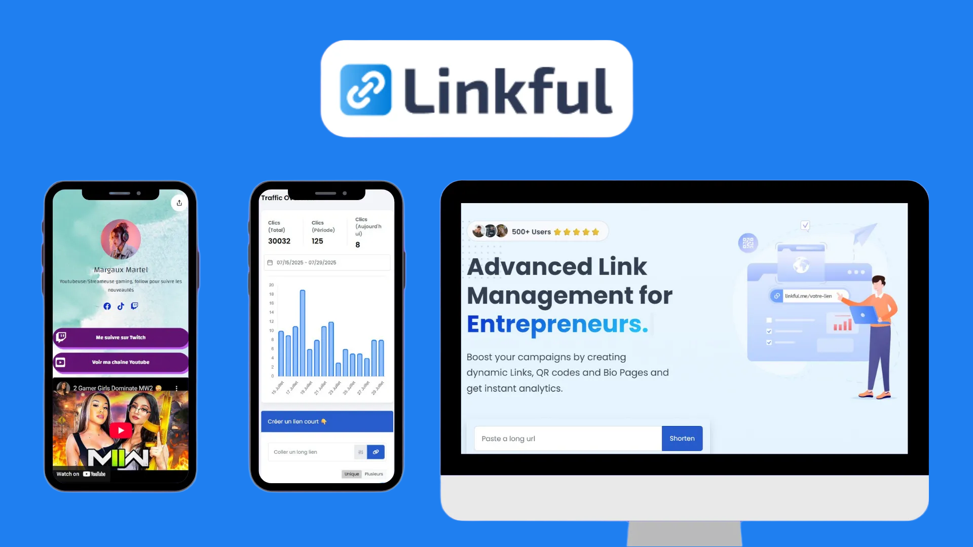 Média Linkful.me - Hub tout-en-un pour le partage, le suivi et la personnalisation des liens. 2