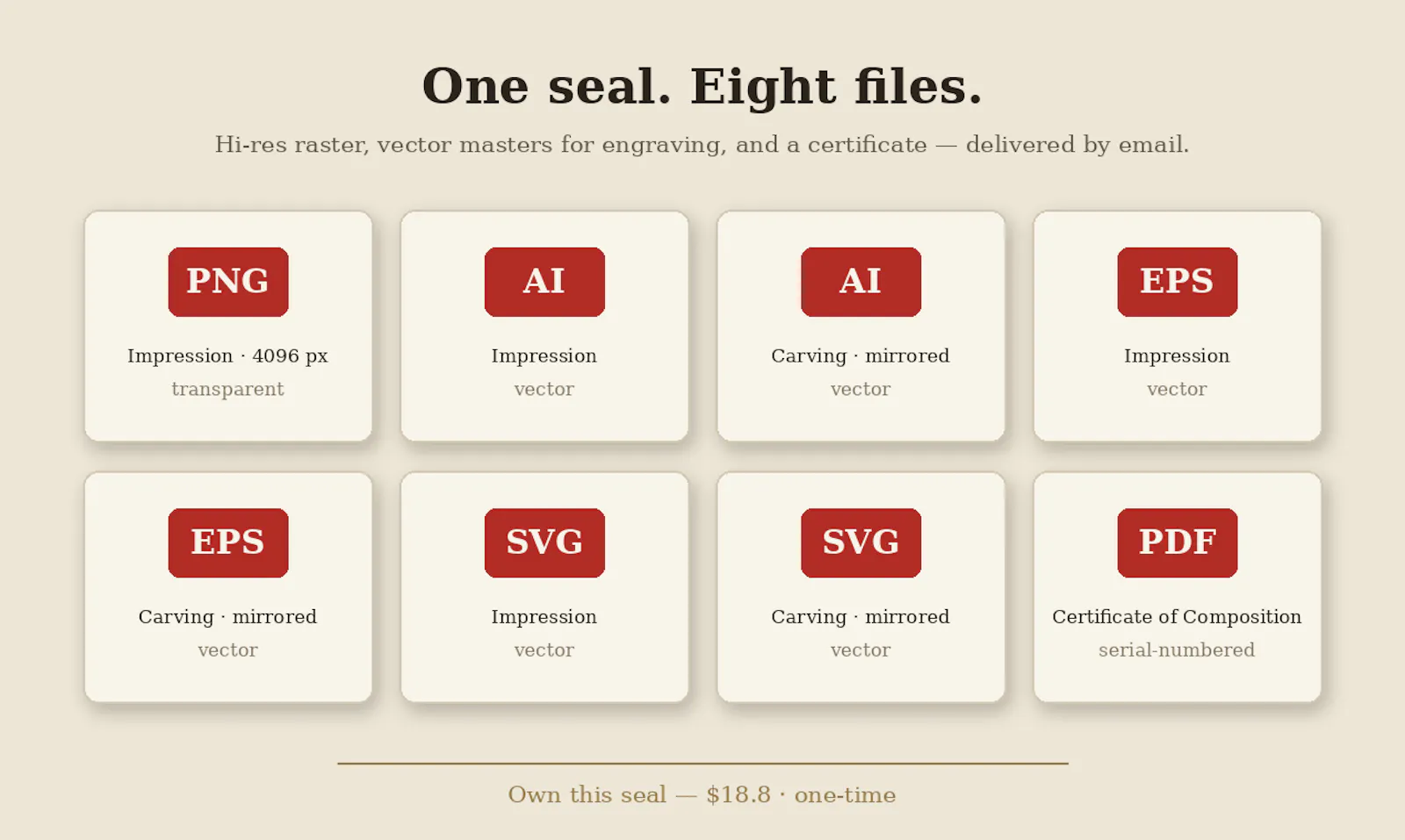SealFont — Create Your Personal Signet screenshot 7