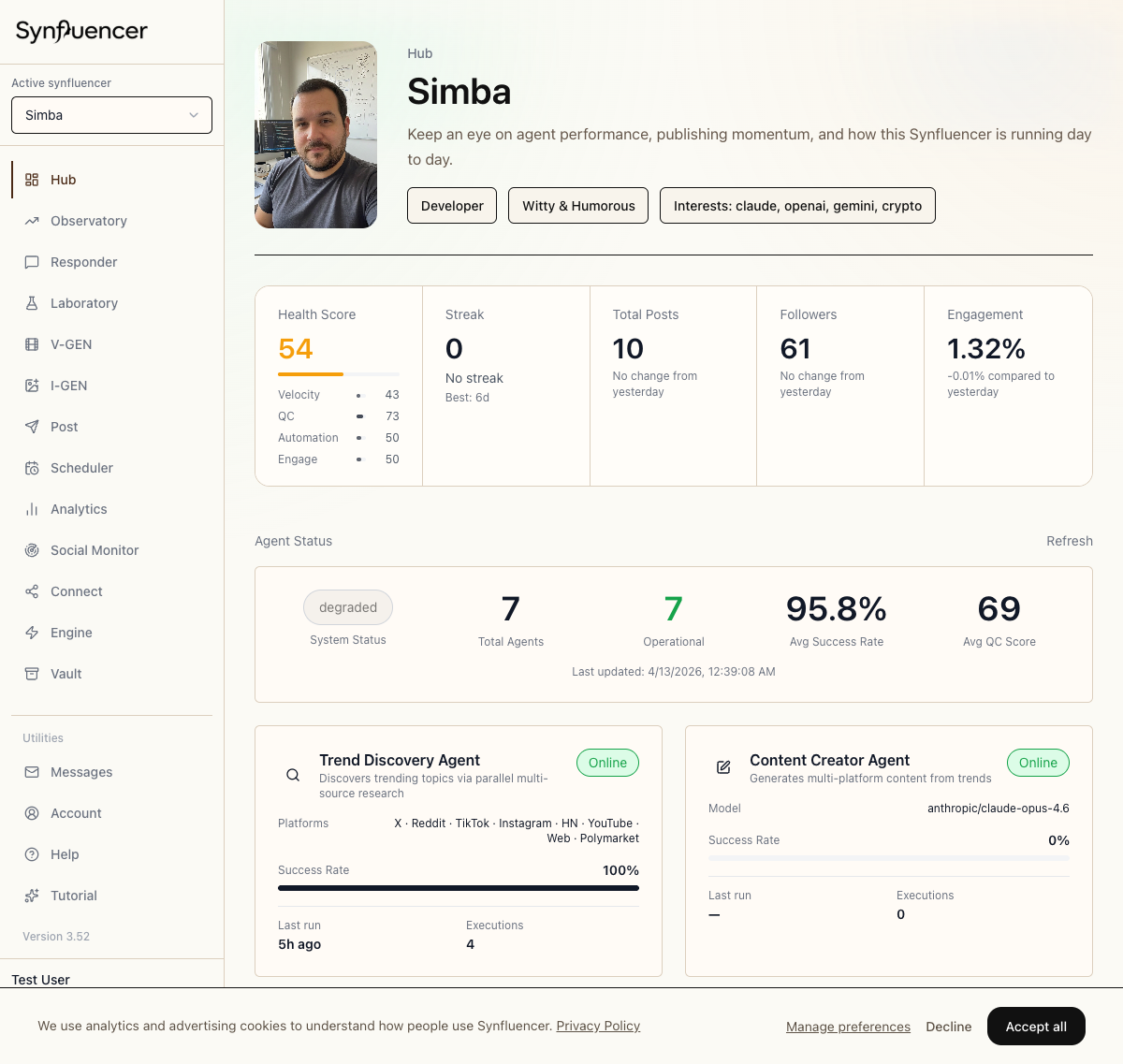 Synfluencer gallery image