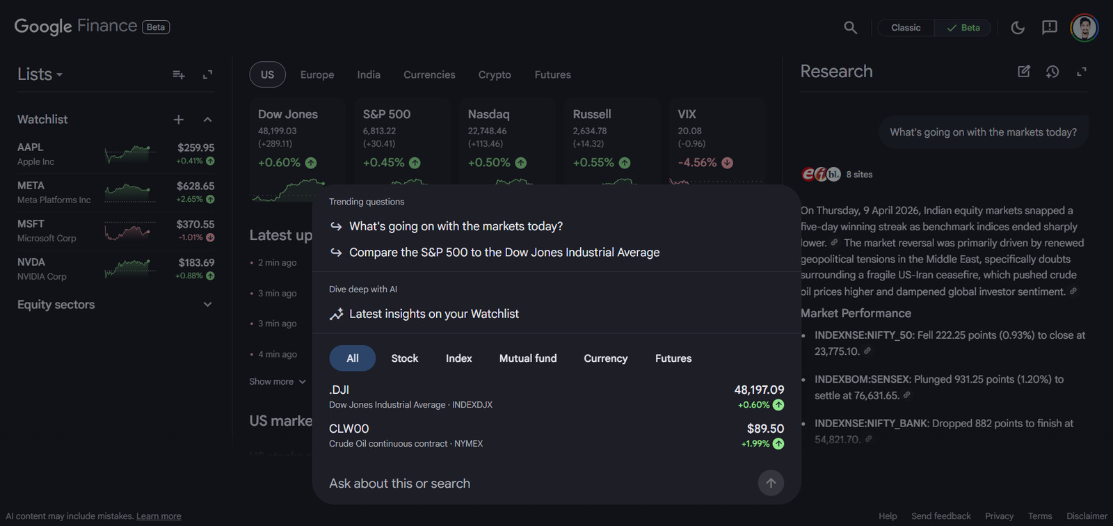 Google Finance gallery image