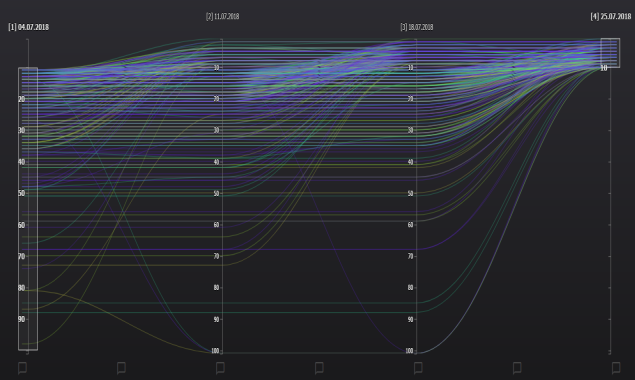 RankAnalyst gallery image