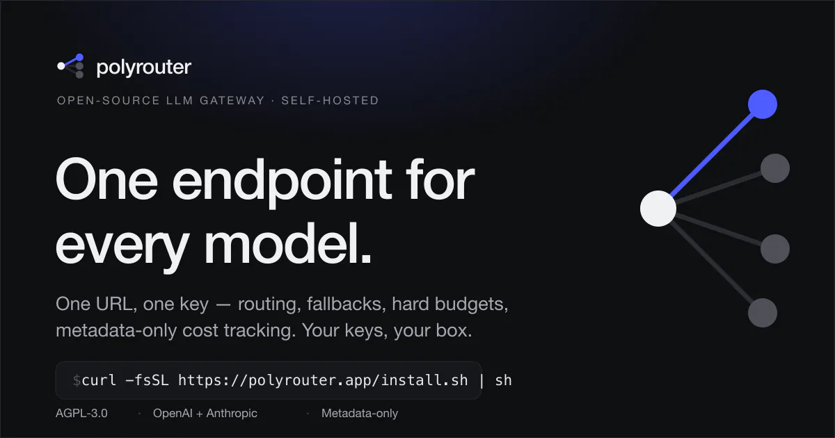 polyrouter gallery image