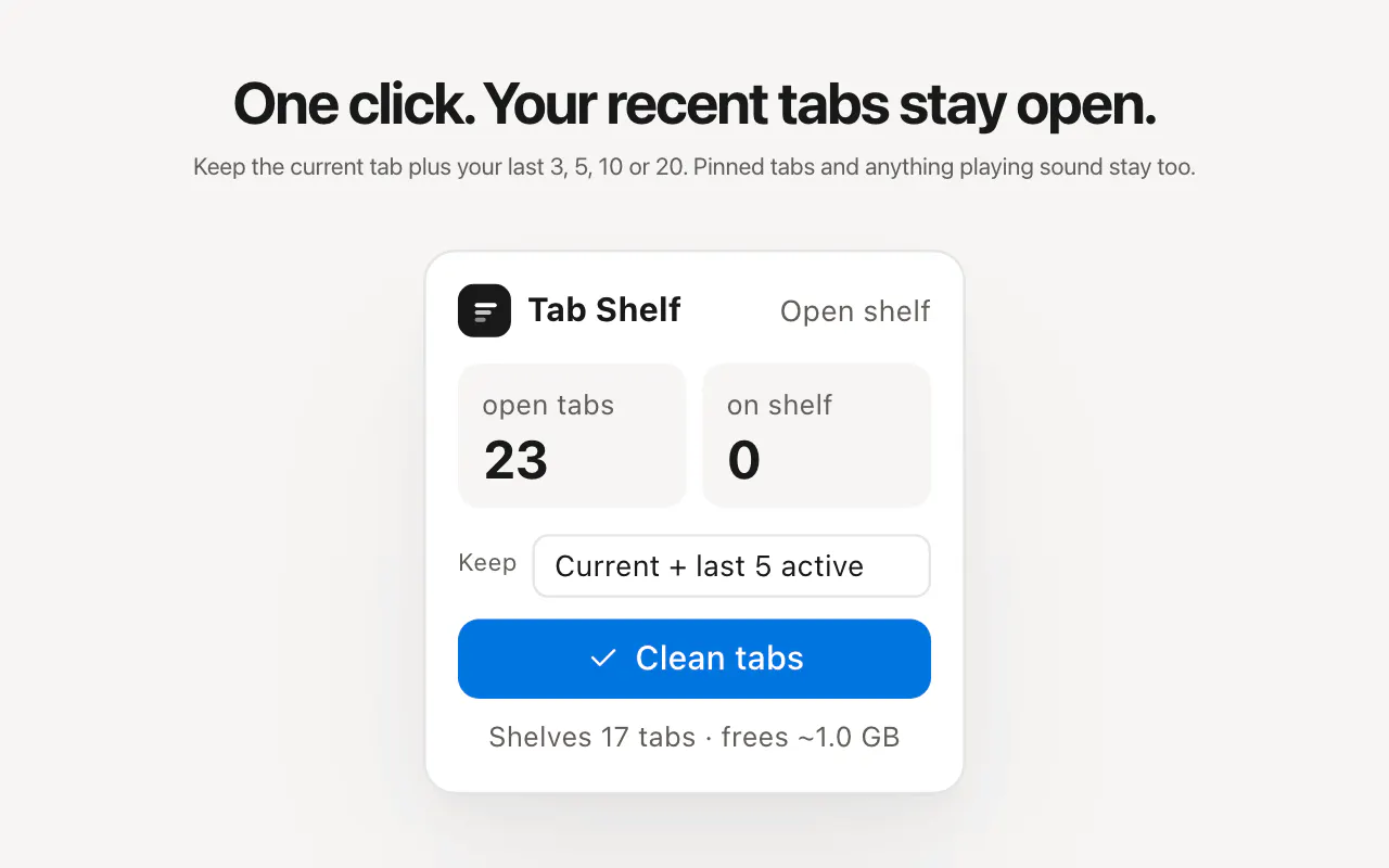 Tab Shelf gallery image