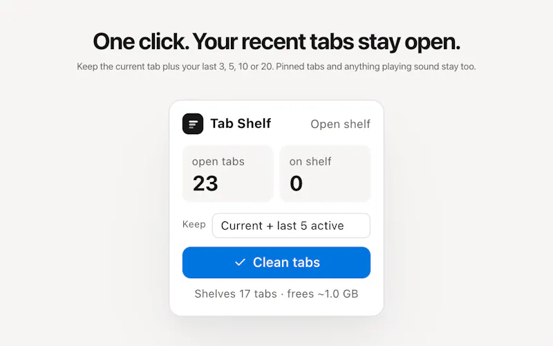 Tab Shelf screenshot 3