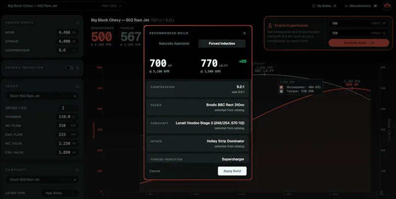 Dyno Lab screenshot 3