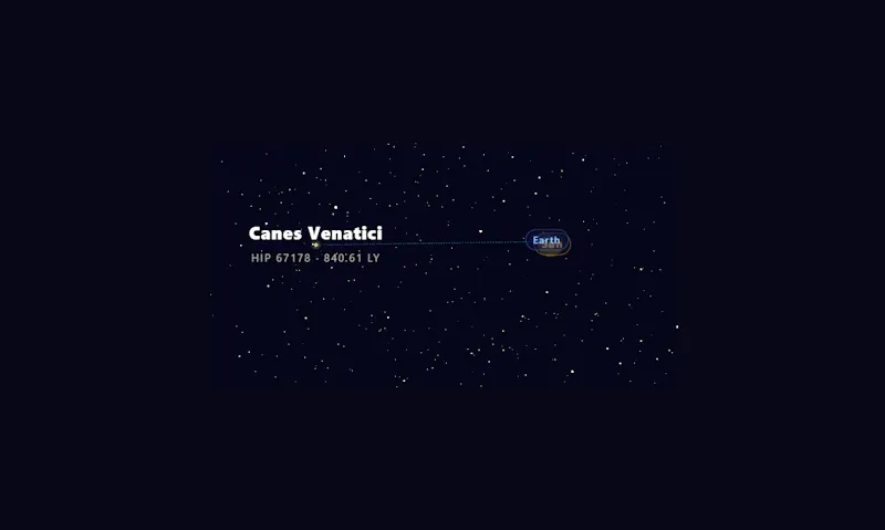 A Star Named screenshot 4