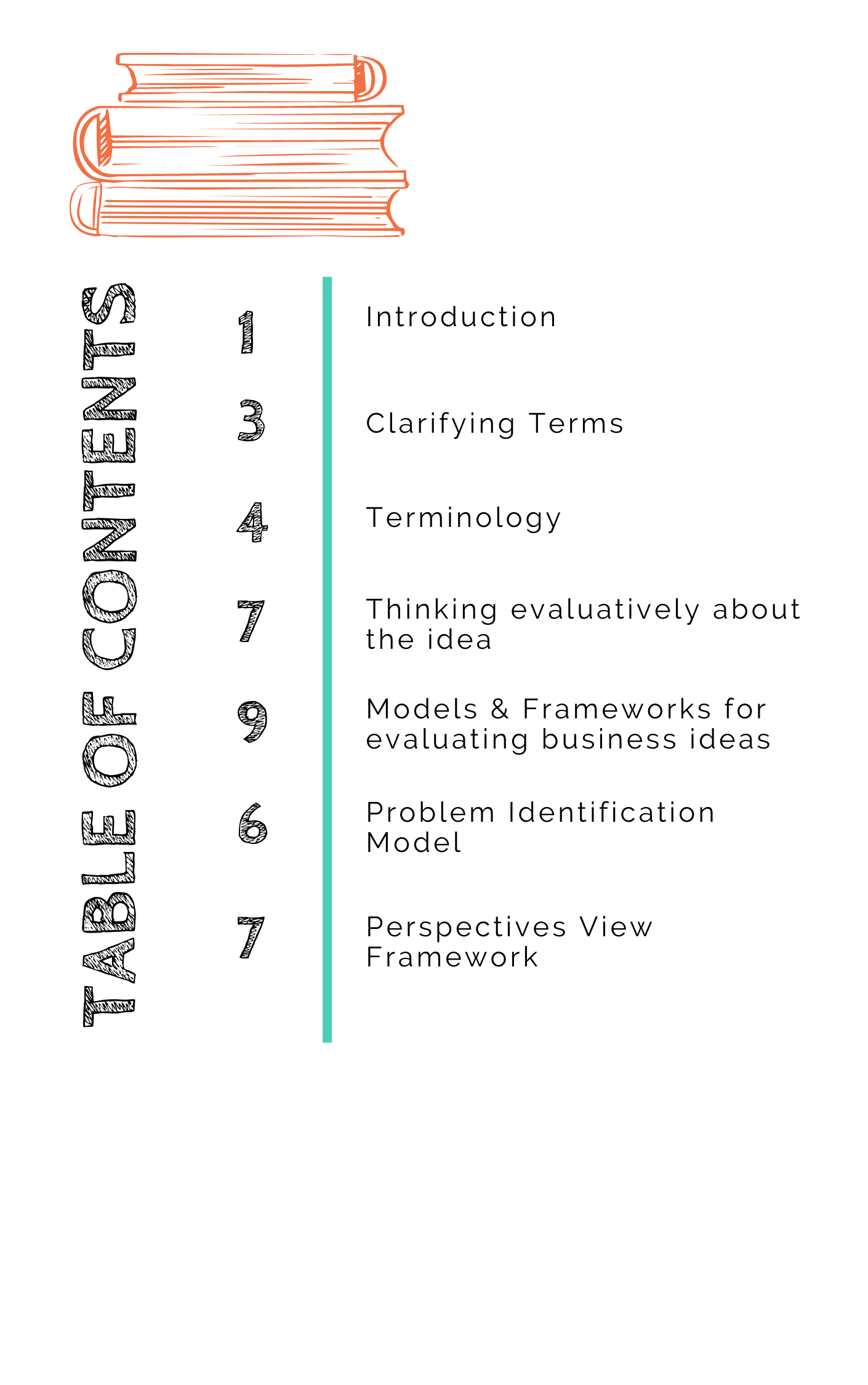 Ebook on Evaluating Business Ideas gallery image