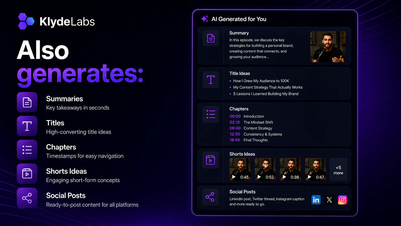 KlydeLabs gallery image