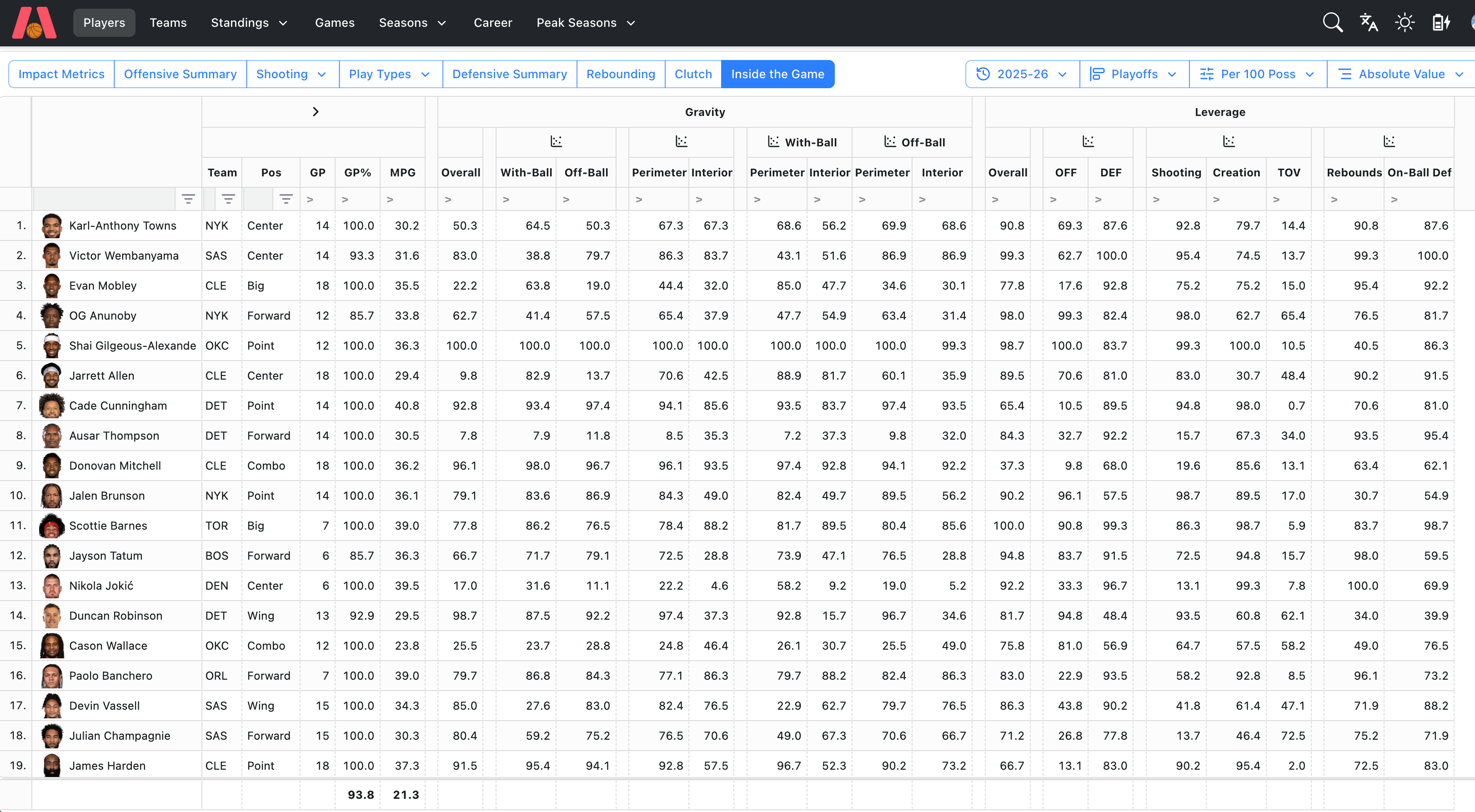 Basketball Excel gallery image