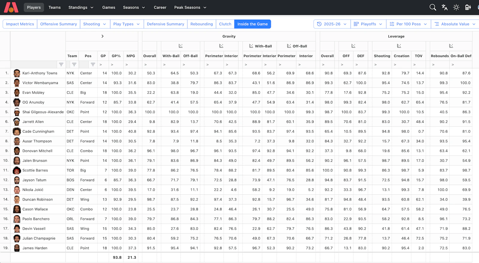 Basketball Excel screenshot 2