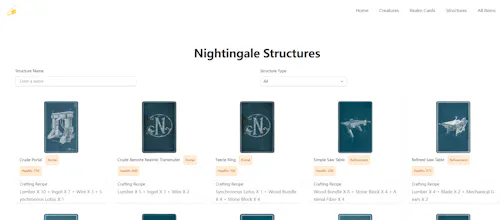 Nightingale Guide gallery image