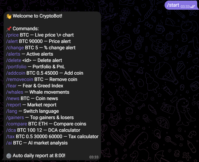 CryptoRadar gallery image