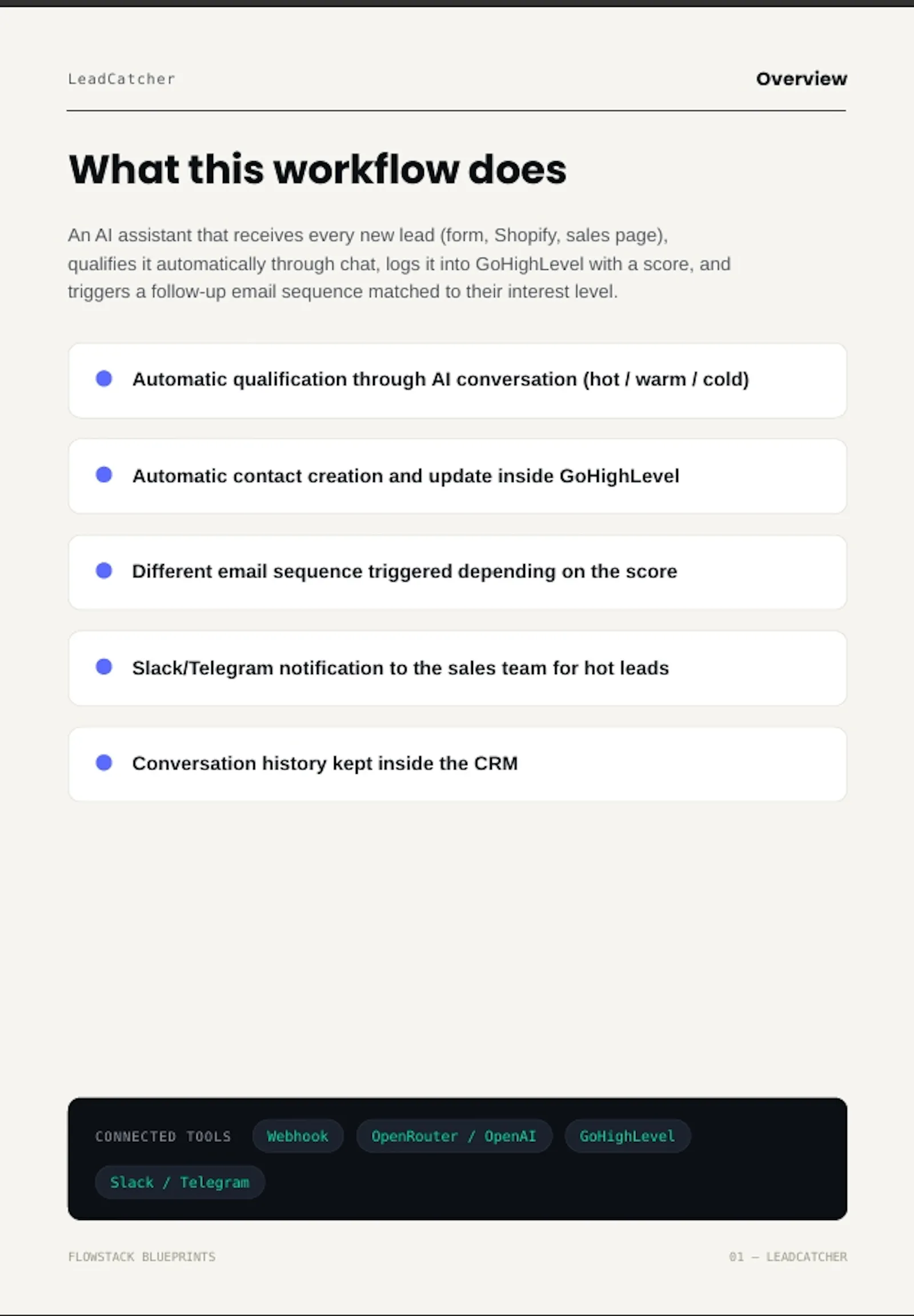 LeadCatcher screenshot 1