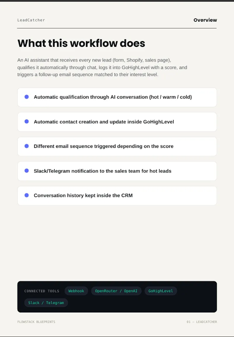 LeadCatcher screenshot 1