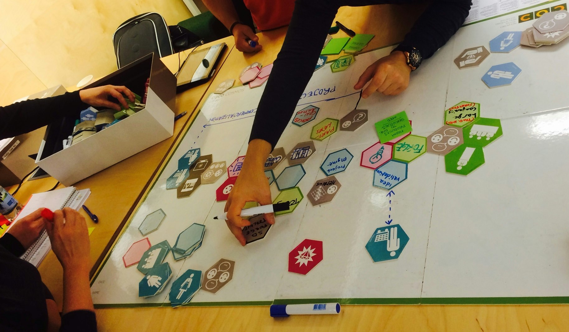 CoCo Tool Kit gallery image