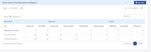 Hirelines gallery image