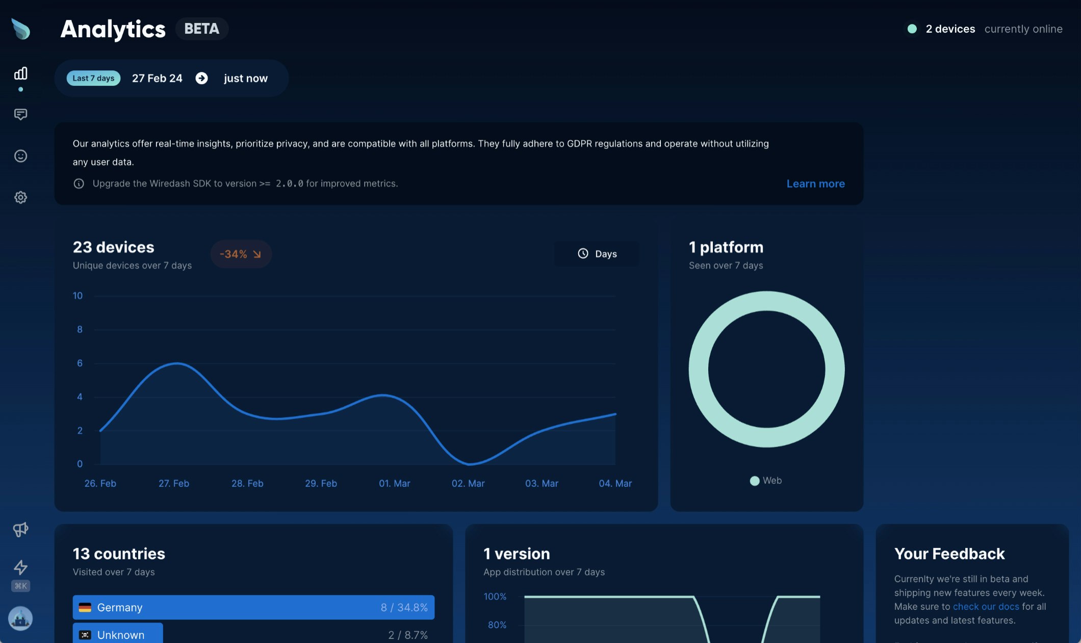 Wiredash media 2