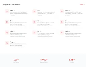 Chinese Names gallery image