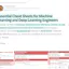 Essential Cheat Sheets for Machine Learning and Deep Learning Engineers