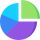 Pie chart maker