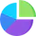 Pie chart maker