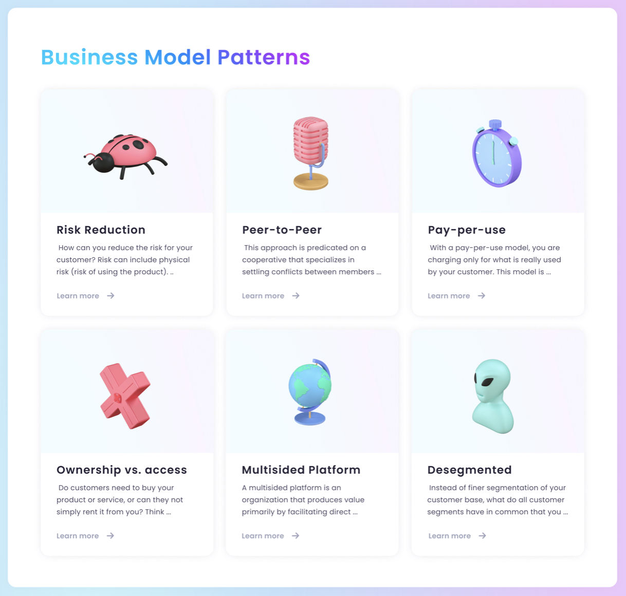 Business Model Ideas gallery image