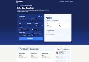 DIYdigits gallery image