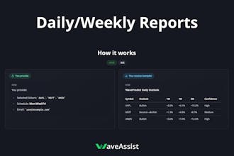 WavePredict gallery image